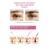 Сироватка для росту брів Ibcccndc Brow Enhancing Serum 5 мл