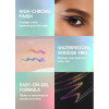 Олівець – хамелеон для очей гелевий LONGMAN Multichrome Gel Liner 4 відтінку