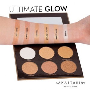Палетка хайлайтерів ANASTASIA ULTIMATE GLOW KIT
