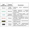 Набір для апаратного манікюру 9-1, 6 шт.